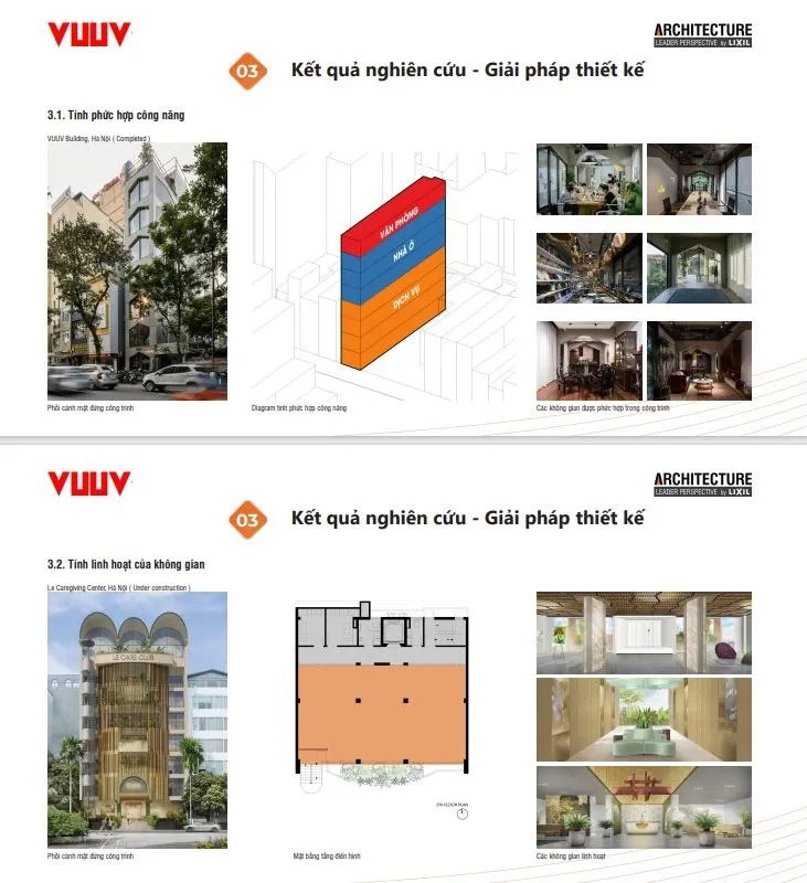 Đề tài nghiên cứu "Đổi mới nhà phố - Mini Building" của đơn vị thiết kế VUUV Architecture & Interior Design tham gia Chương trình LIXIL ALP 2023 - 2024