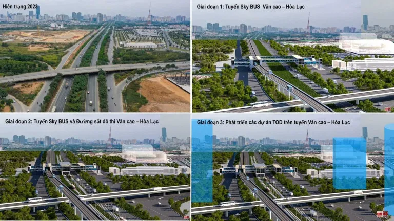 Mô phỏng khả năng thực hiện dự án Sky Bus tại Việt Nam bằng nguồn lực và công nghệ nội địa