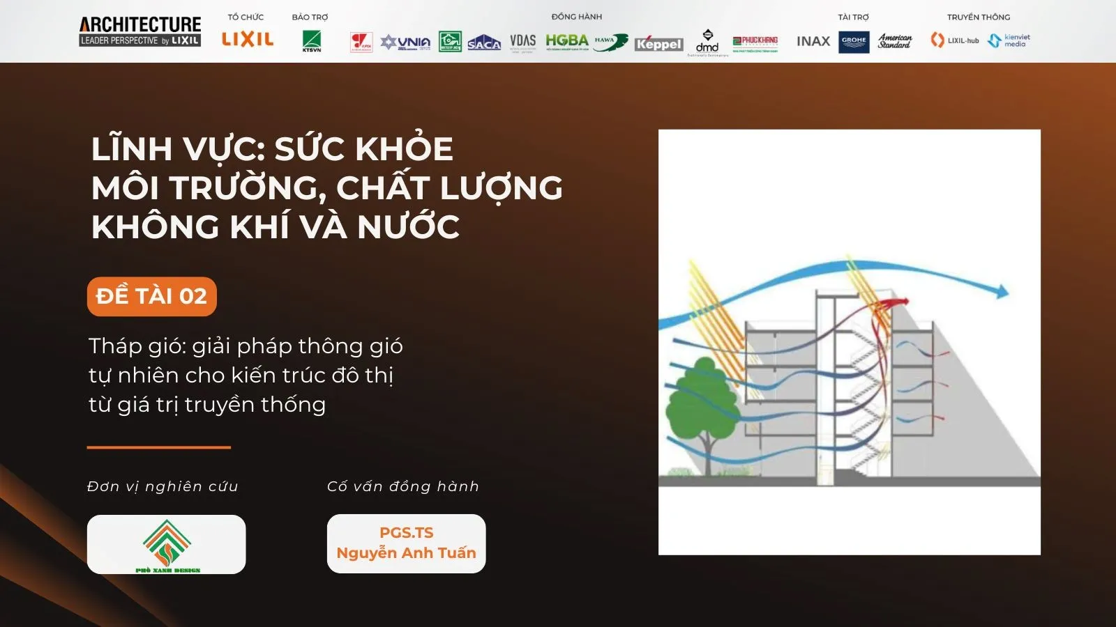 Cửa thu gió của tháp gió kết hợp giếng trời giúp đối lưu không khí hiệu quả theo phương đứng và ngang