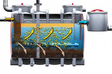 Công Nghệ Tách Dầu Mỡ