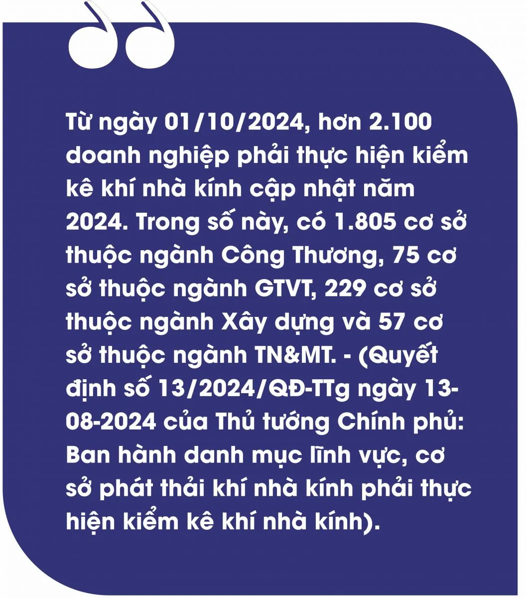 Đo đạc và giám sát năng lượng