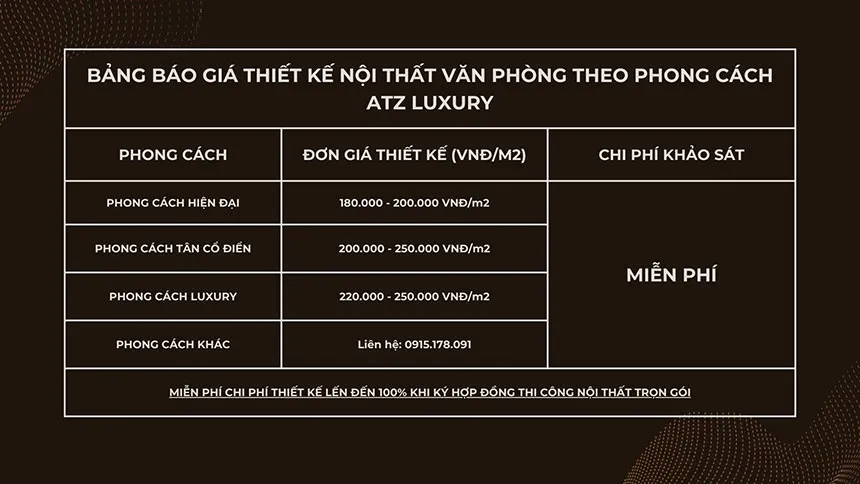 Phòng khách Japandi với nội thất tối giản
