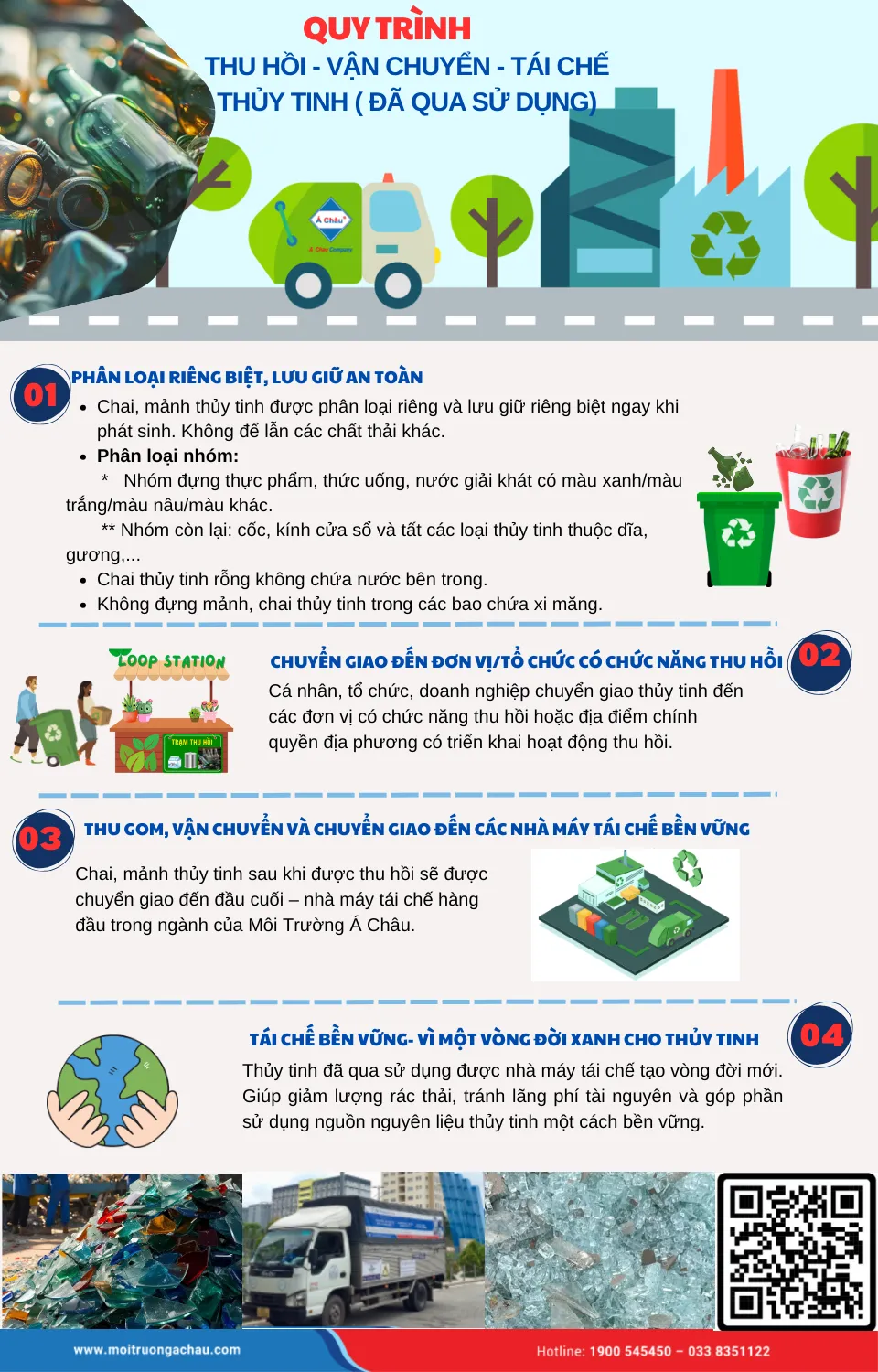 Quy trình thu hồi-tái chế thủy tinh 5 bước