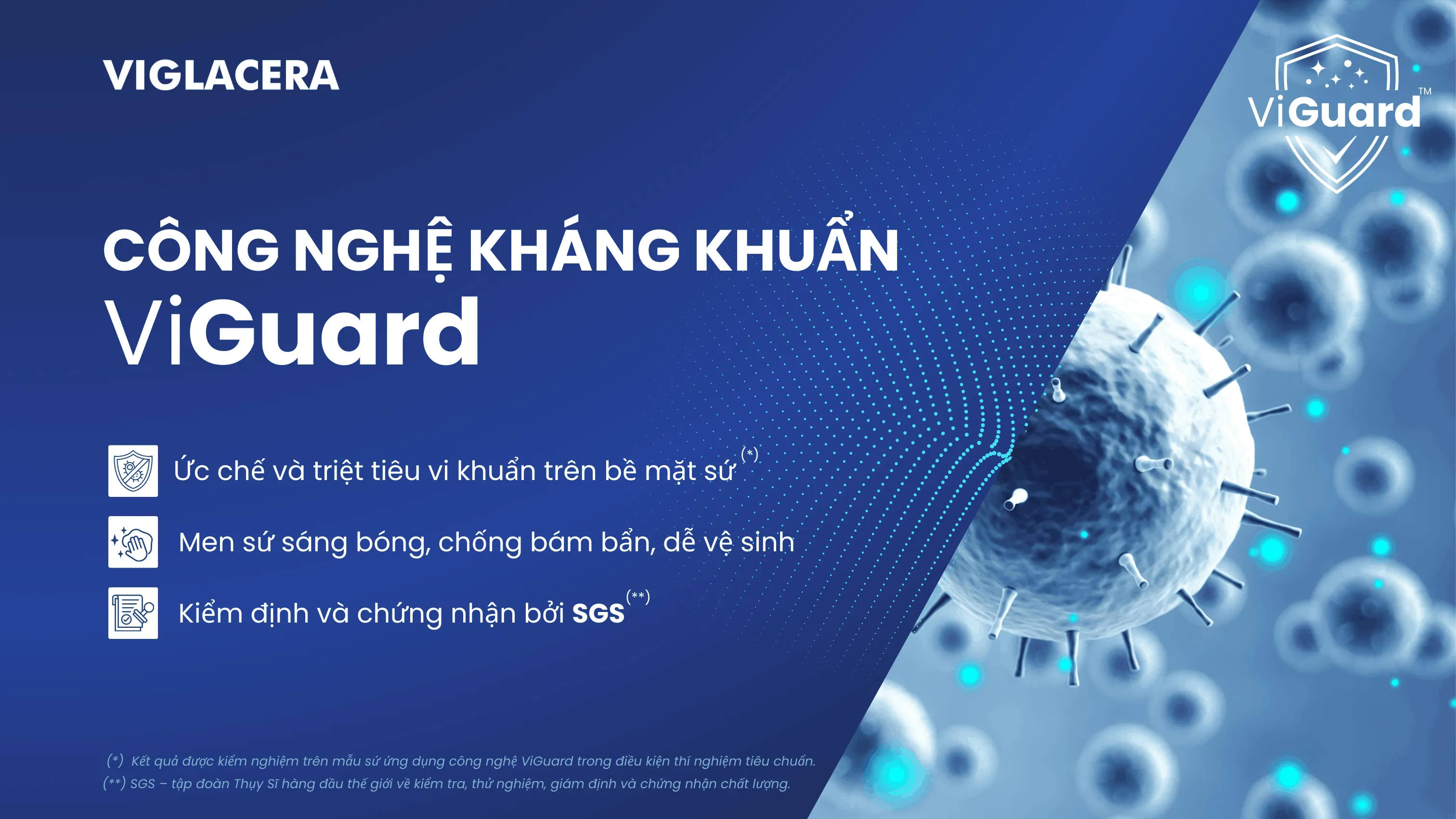 Công nghệ men sứ kháng khuẩn ViGuard trên thiết bị vệ sinh cao cấp
