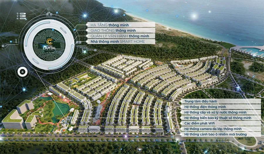 Hệ thống quản lý đô thị thông minh tại Meyhomes Capital Phú Quốc dựa trên ứng dụng trí tuệ nhân tạo (AI) và Internet kết nối vạn vật (IoT)