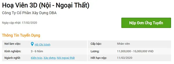Biểu đồ thu nhập theo cấp bậc