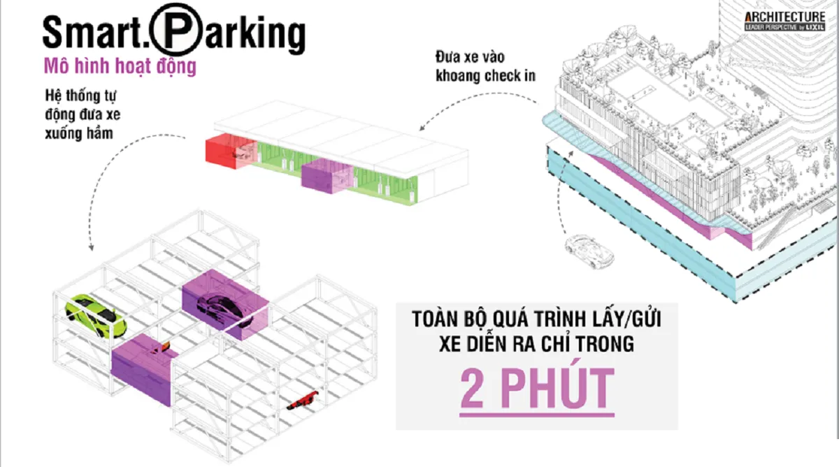 Mô hình Cabin Community Spaces với panel di động
