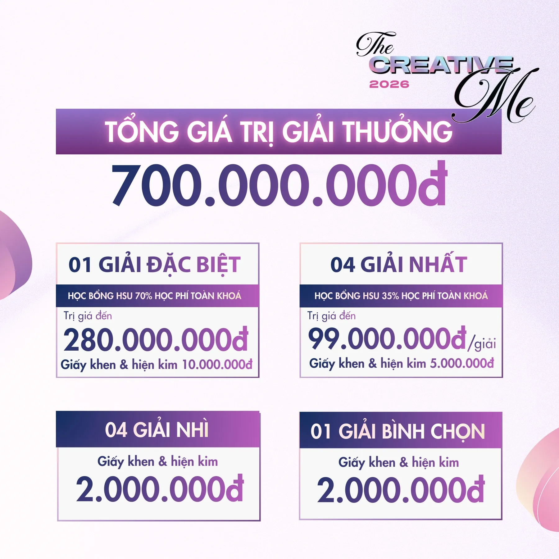 Tổng giá trị giải thưởng cuộc thi Nhà Thiết Kế Tương Lai 2026 lên đến 700 triệu đồng, bao gồm học bổng HSU và tiền mặt