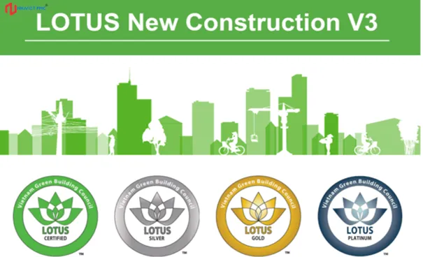 Bảng so sánh chi tiết các tiêu chí đánh giá của LOTUS phù hợp với khí hậu Việt Nam