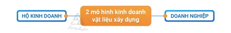 Toàn cảnh kho bãi chứa cát và vật liệu xây dựng thô phục vụ các công trình lớn
