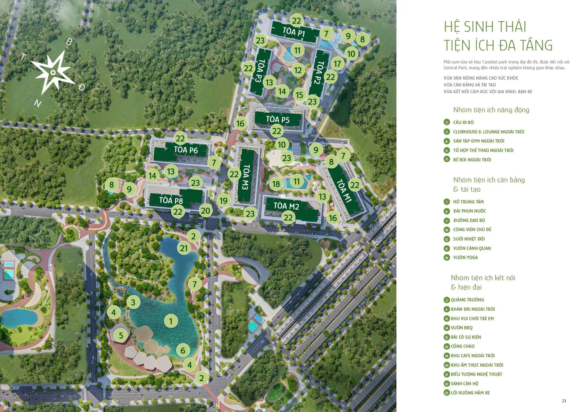 Tiện ích đa tầng The Parkland