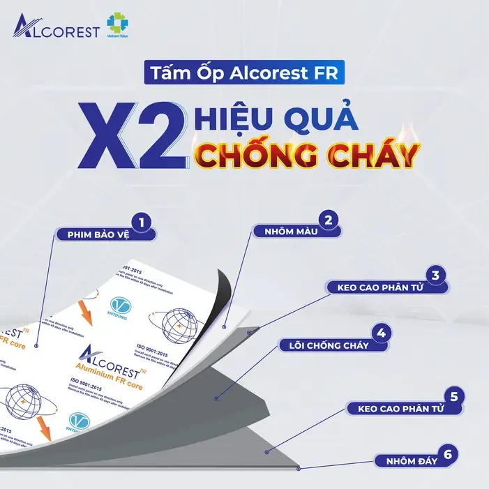 Cấu tạo đa lớp của tấm Alcorest FR với lõi nhựa chống cháy chuyên dụng